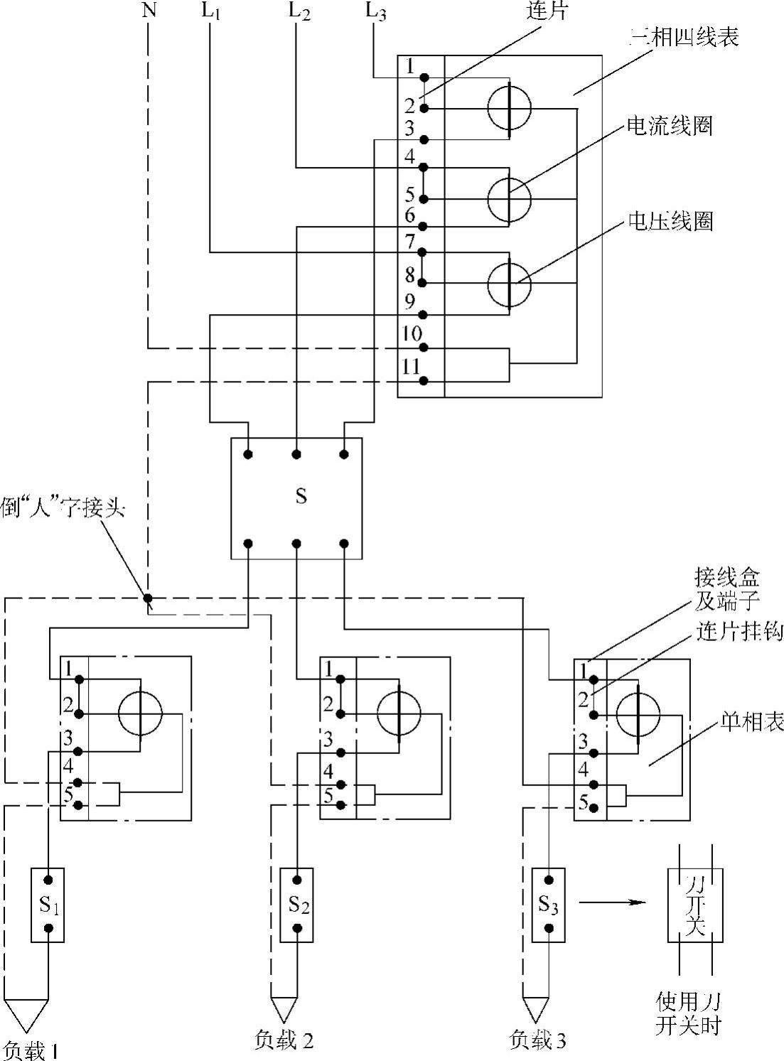 978-7-111-51992-8-Chapter04-4.jpg