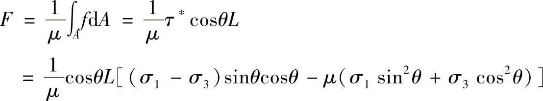 978-7-111-54790-7-Chapter04-8.jpg