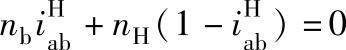 978-7-111-38462-5-Chapter06-21.jpg