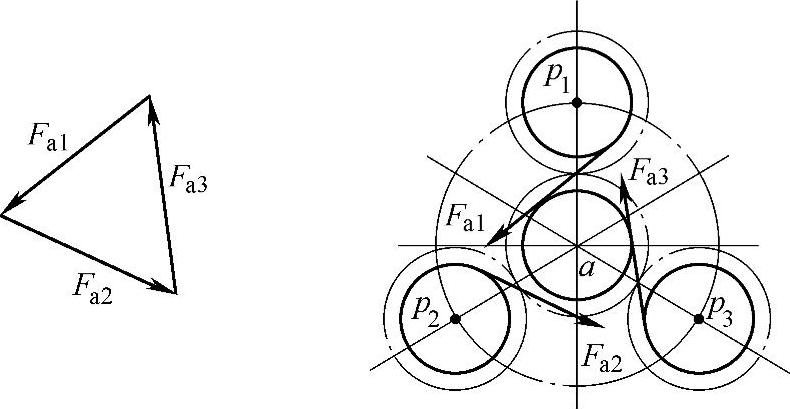 978-7-111-38462-5-Chapter18-14.jpg