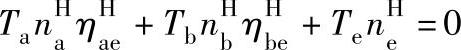 978-7-111-38462-5-Chapter08-154.jpg