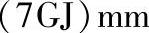 978-7-111-38462-5-Chapter07-242.jpg