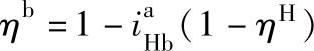 978-7-111-38462-5-Chapter06-674.jpg