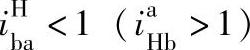 978-7-111-38462-5-Chapter06-694.jpg