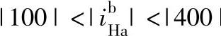 978-7-111-38462-5-Chapter06-322.jpg