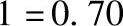 978-7-111-38462-5-Chapter07-130.jpg