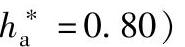 978-7-111-38462-5-Chapter09-116.jpg