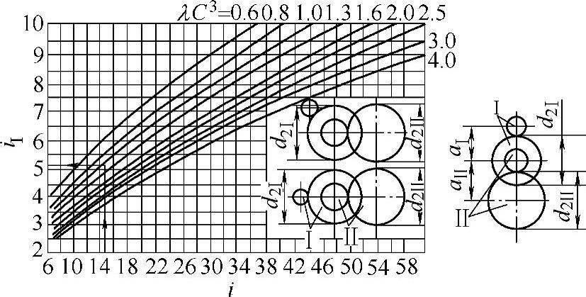 978-7-111-38462-5-Chapter04-32.jpg