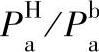 978-7-111-38462-5-Chapter08-149.jpg