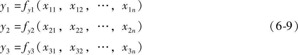 978-7-111-36310-1-Chapter06-18.jpg