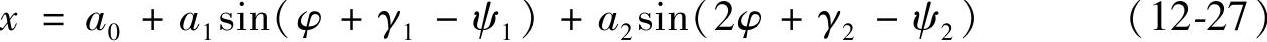 978-7-111-36310-1-Chapter12-23.jpg