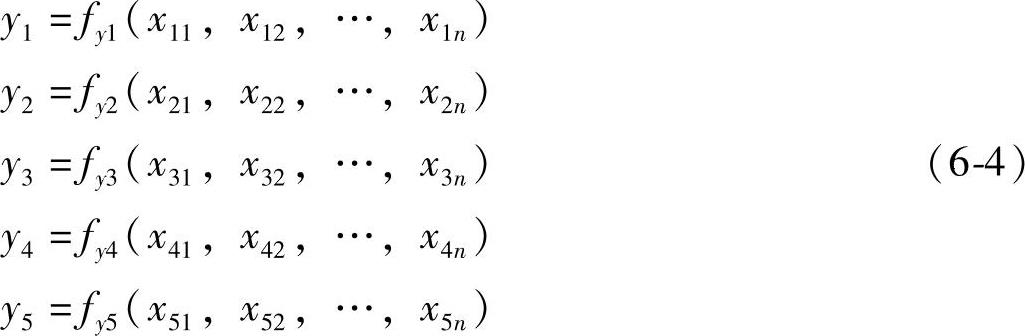 978-7-111-36310-1-Chapter06-15.jpg