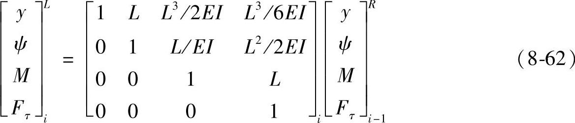 978-7-111-36310-1-Chapter08-94.jpg