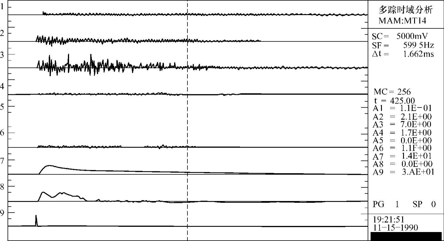 978-7-111-36310-1-Chapter08-88.jpg