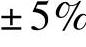 978-7-111-41942-6-Chapter06-15.jpg