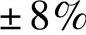 978-7-111-41942-6-Chapter06-3.jpg