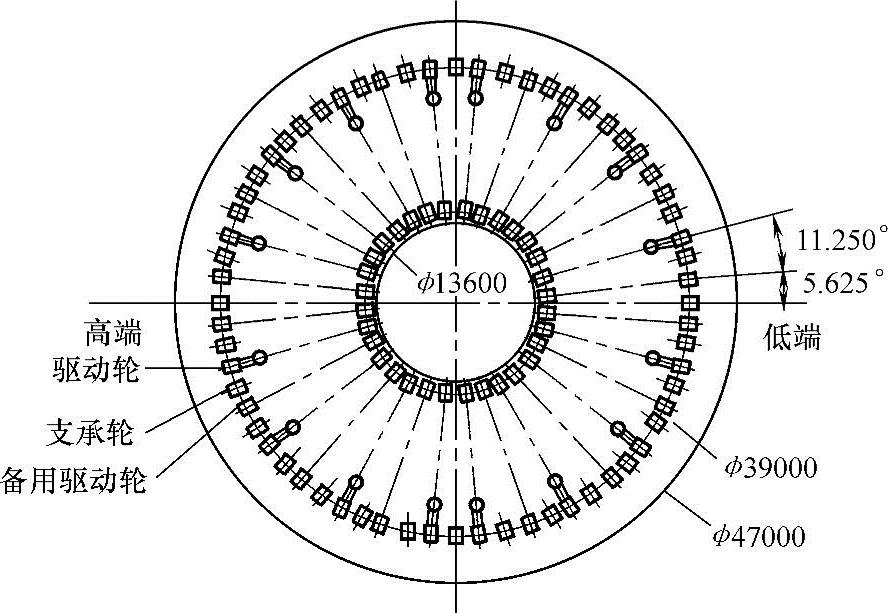 978-7-111-57874-1-Chapter03-14.jpg