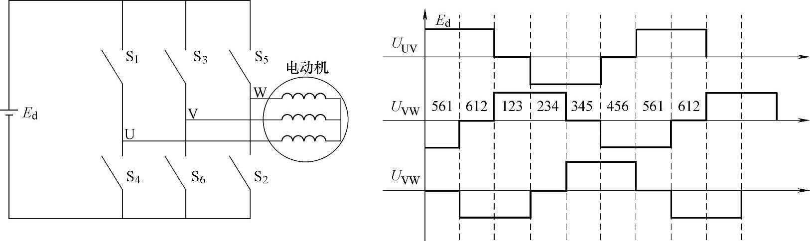 978-7-111-33940-3-Chapter08-38.jpg