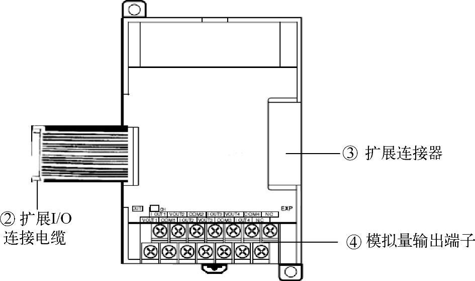 978-7-111-53722-9-Chapter02-37.jpg