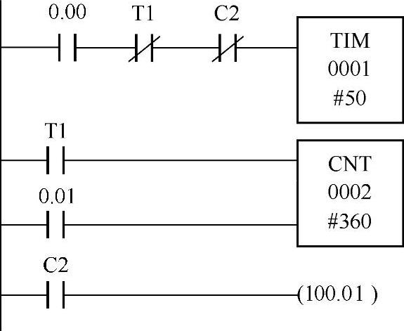 978-7-111-53722-9-Chapter03-41.jpg