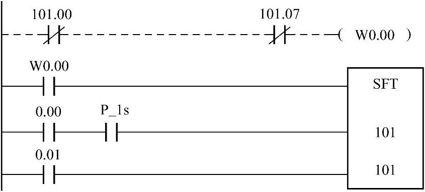 978-7-111-53722-9-Chapter03-92.jpg