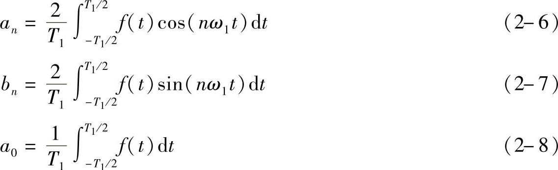 978-7-111-42053-8-Chapter03-4.jpg