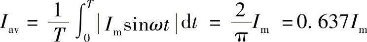 978-7-111-30233-9-Chapter04-5.jpg