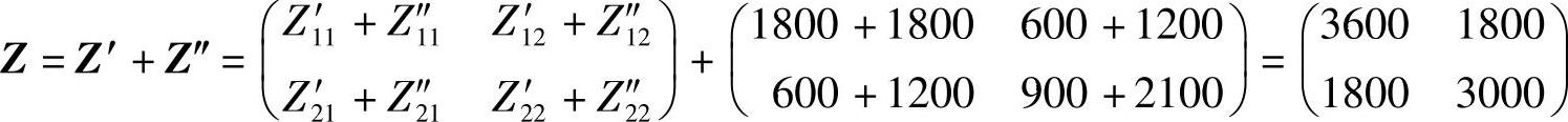 978-7-111-30233-9-Chapter10-117.jpg