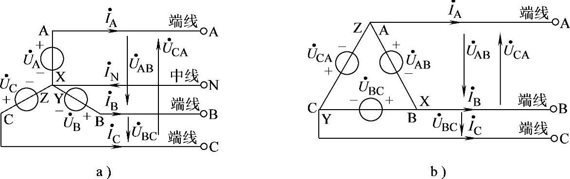 978-7-111-30233-9-Chapter06-6.jpg