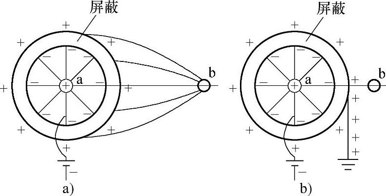 978-7-111-40230-5-Chapter06-2.jpg