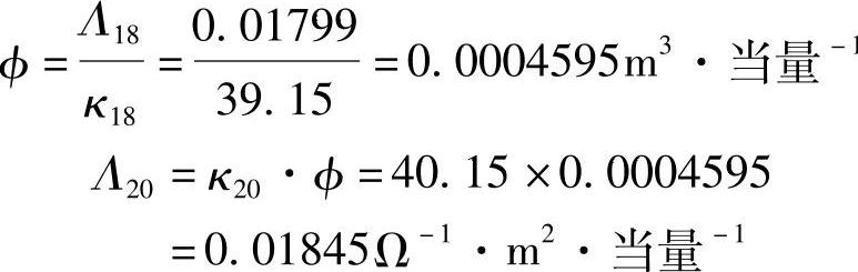 978-7-111-33485-9-Chapter05-15.jpg