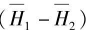 978-7-111-33485-9-Chapter04-134.jpg