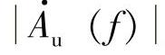 978-7-111-39020-6-Chapter06-3.jpg