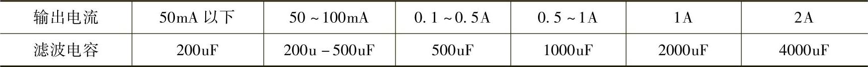 978-7-111-39020-6-Chapter11-38.jpg