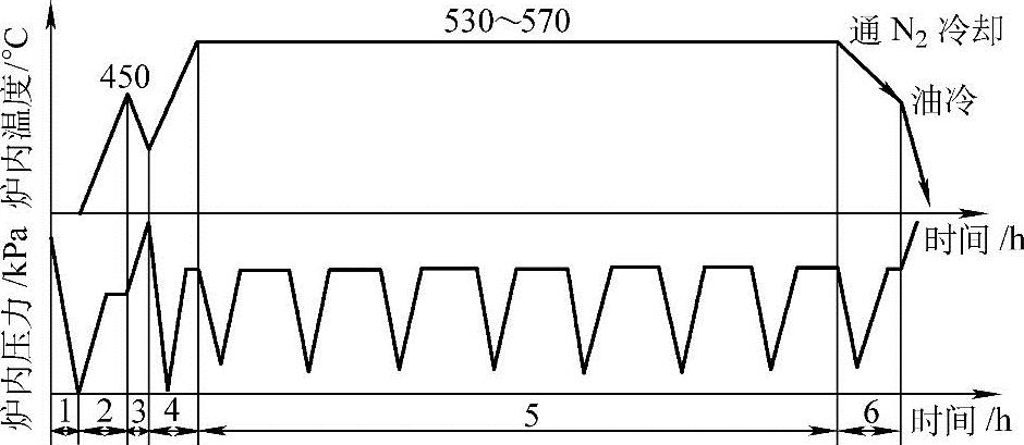 978-7-111-57471-2-Chapter07-53.jpg