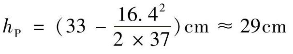 978-7-111-48536-0-Chapter04-70.jpg