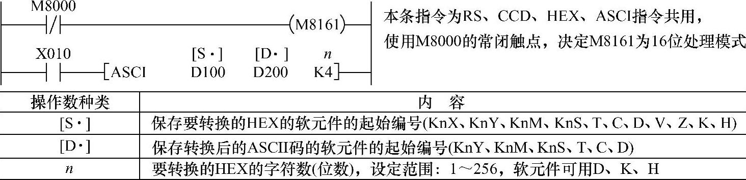 978-7-111-59091-0-Chapter06-14.jpg