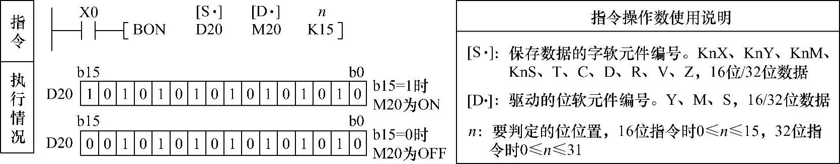 978-7-111-59091-0-Chapter05-55.jpg