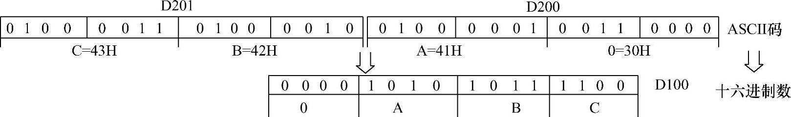 978-7-111-59091-0-Chapter06-22.jpg