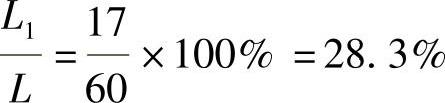 978-7-111-31815-6-Chapter05-101.jpg