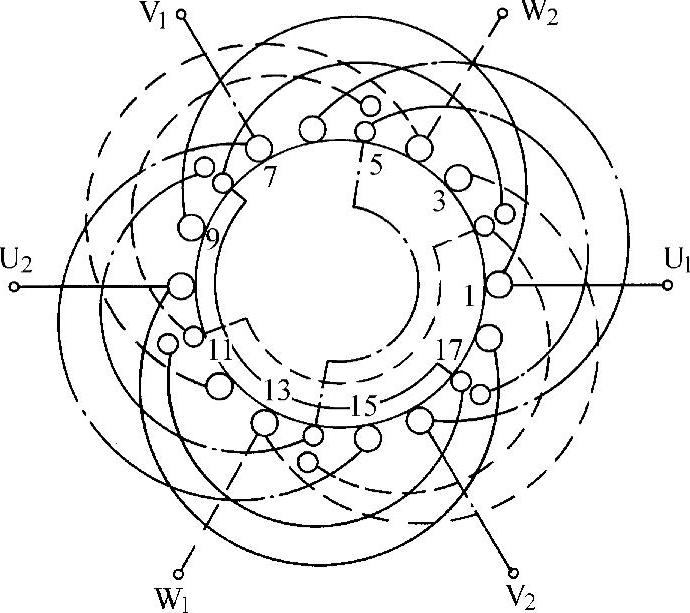 978-7-111-31815-6-Chapter04-95.jpg