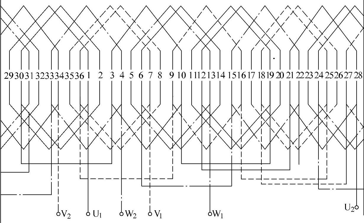 978-7-111-31815-6-Chapter04-41.jpg