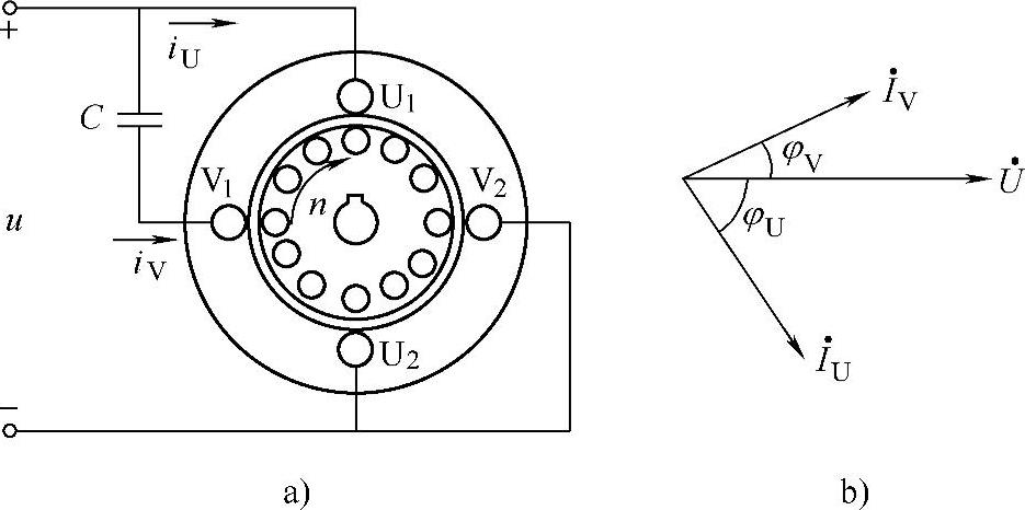 978-7-111-31815-6-Chapter06-1.jpg