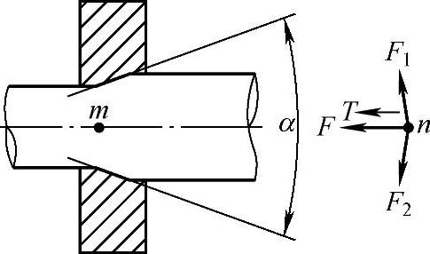 978-7-111-36066-7-Chapter08-46.jpg