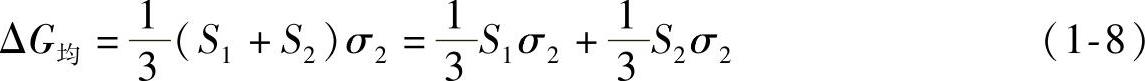 978-7-111-36066-7-Chapter01-15.jpg