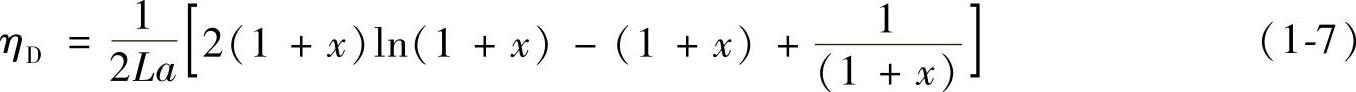 978-7-111-37398-8-Chapter01-13.jpg