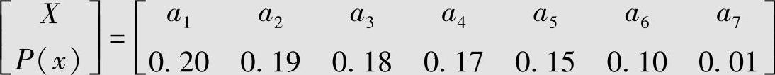 978-7-111-51126-7-Chapter04-130.jpg