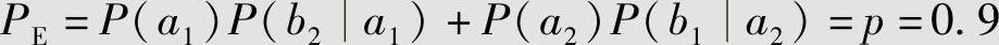 978-7-111-51126-7-Chapter06-1.jpg