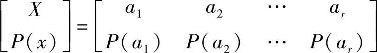 978-7-111-51126-7-Chapter04-14.jpg