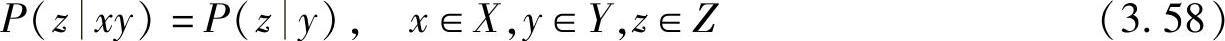 978-7-111-51126-7-Chapter03-119.jpg